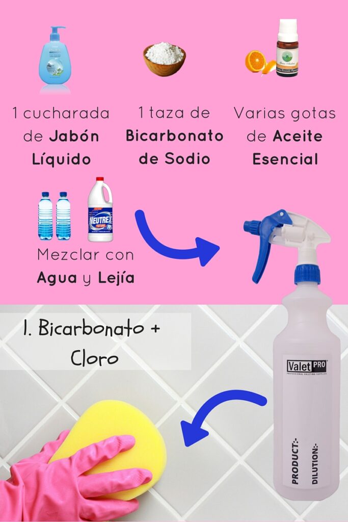 Cómo prevenir el moho en el baño o quitarlo si ya ha aparecido - Sanytol