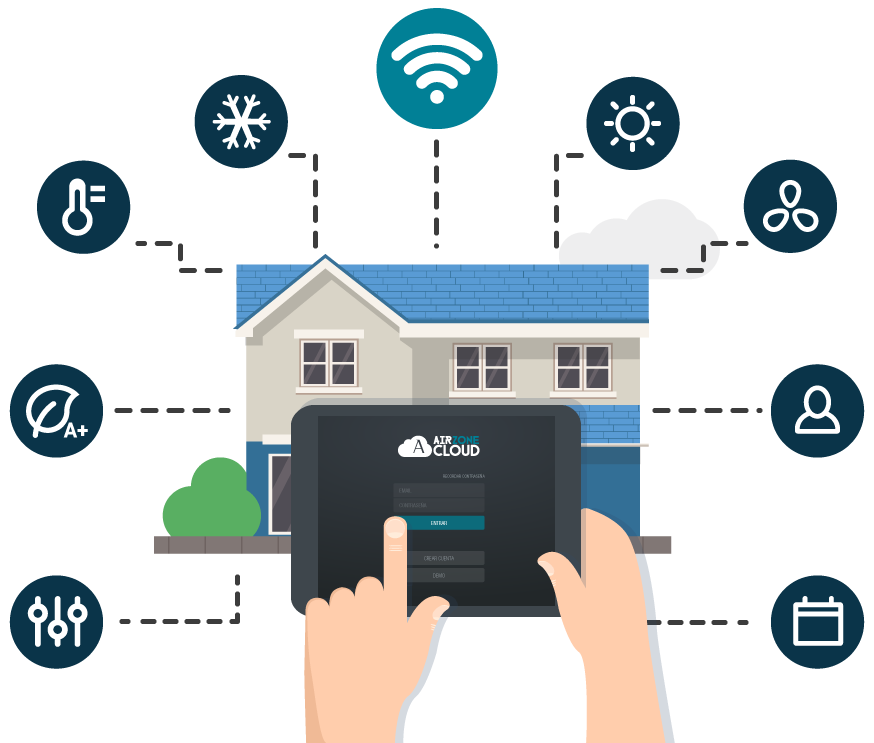 Termostato wifi: qué es y qué ventajas tiene - Airzone